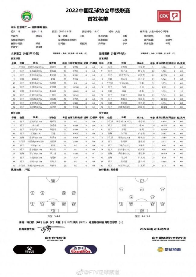 战报布莱克尼三分12中10轰50+11 林葳25+9 张宁20+6 同曦胜山西CBA常规赛，同曦主场迎战山西。